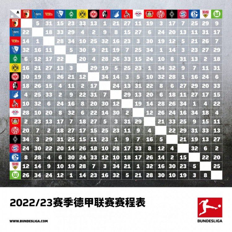 媒体透露转会费2500万欧元，双方签约至2028年6月。